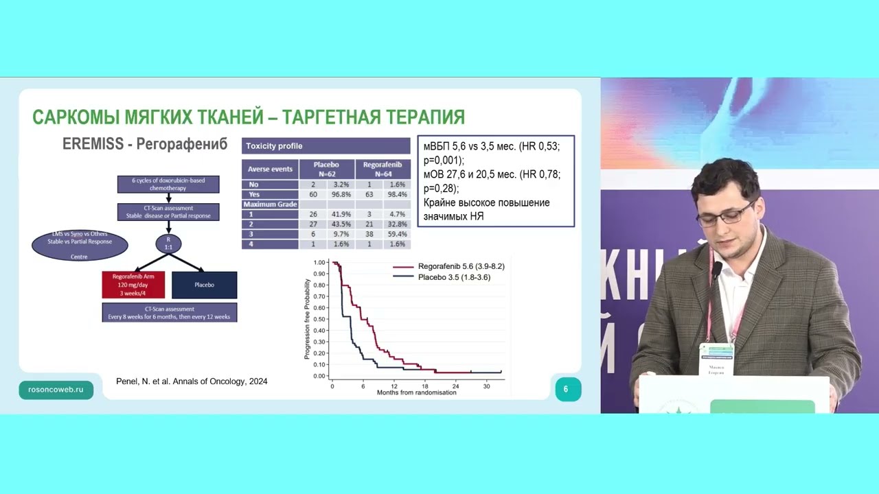 Саркомы и другие редкие опухоли: что изменилось в практике за прошедший год?