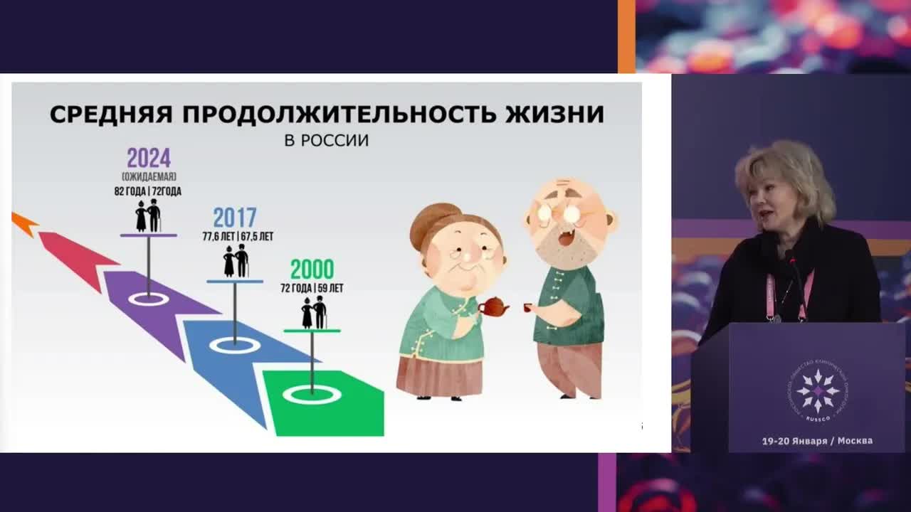 Особенности лучевой терапии немеланомных опухолей кожи