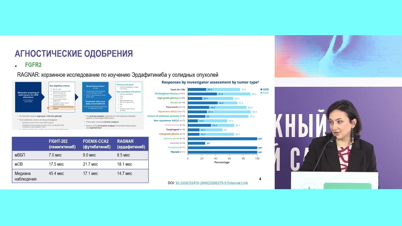 Опухоли гепатобиллиарной зоны: что изменилось в практике за прошедший год?