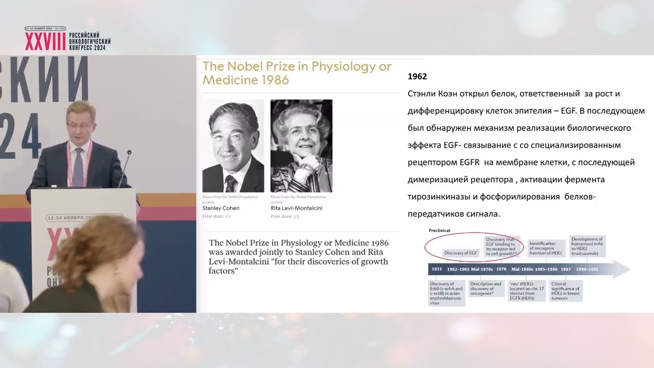Анти-HER2 терапия: 40 лет как один миг. Как все это начиналось