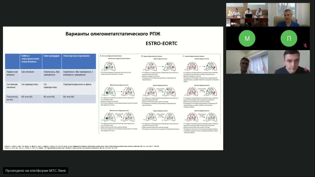 Онкоурология (вебинар 27 февраля 2024)