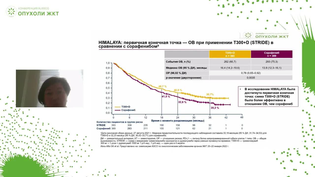 Внесение новых режимов в первую линию лечения распространенного ГЦР – короткий курс тремелимумаба и дурвалумаба, кабозантиниб с ниволумабом?