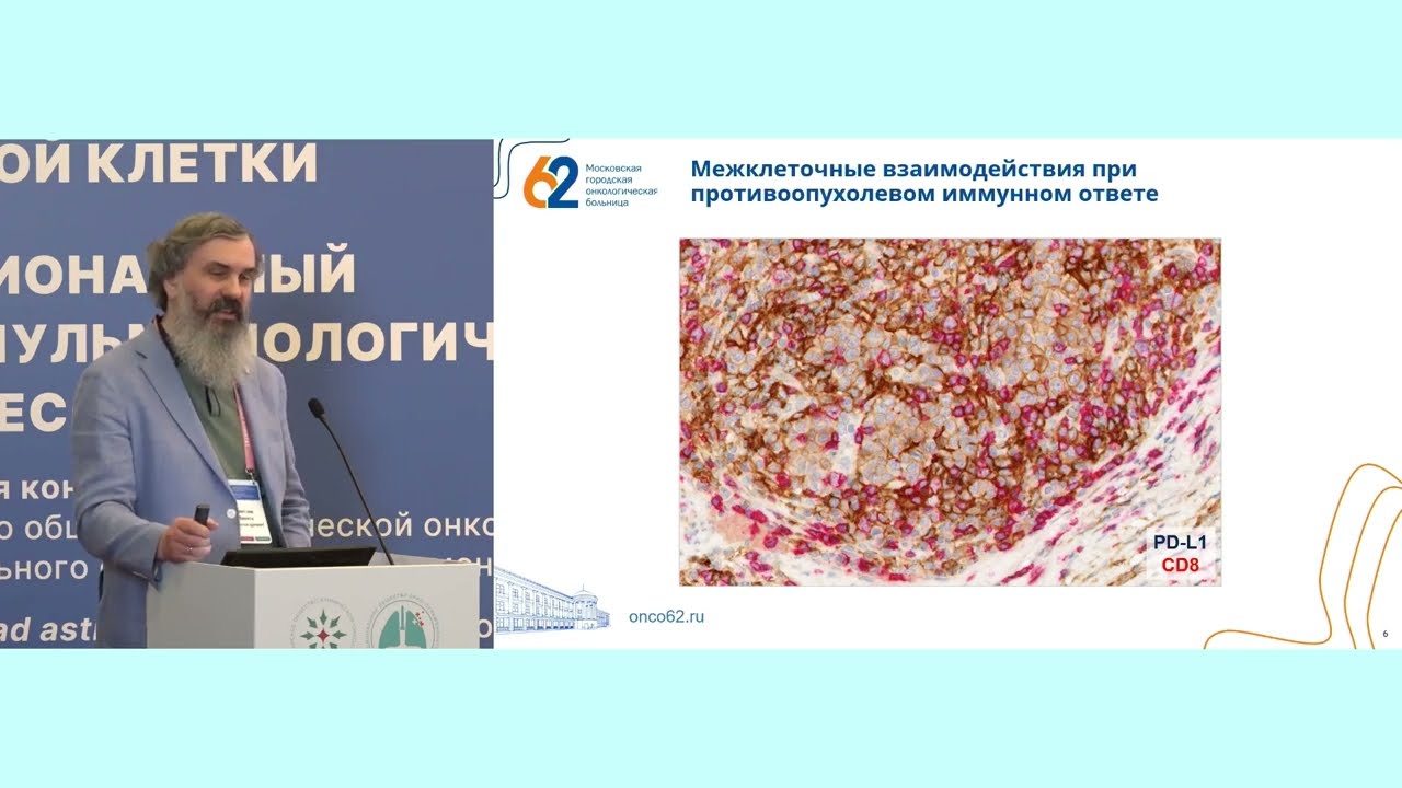 Уровень PD-L1 в РФ