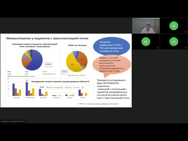 Иммуноонкология. Практические аспекты применения иммунотерапии в онкологии