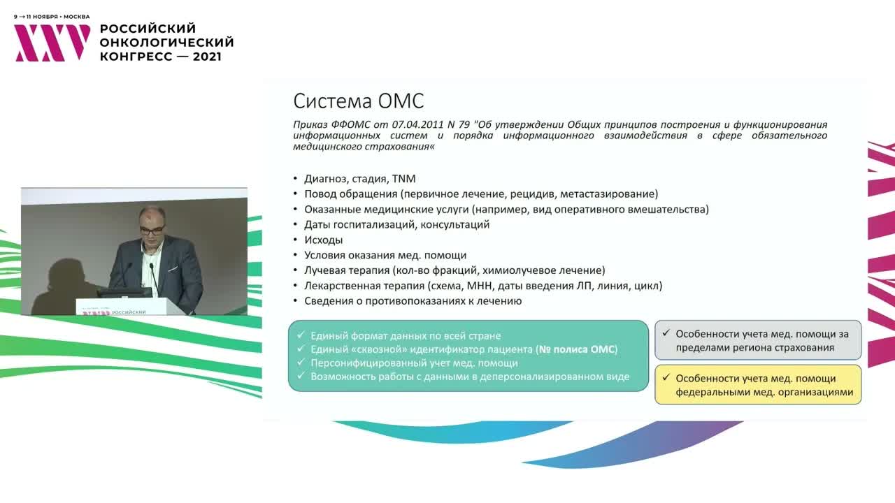 Особенности сбора данных реальной клинической практики (RWD) при лечении пациентов со злокачественными новообразованиями