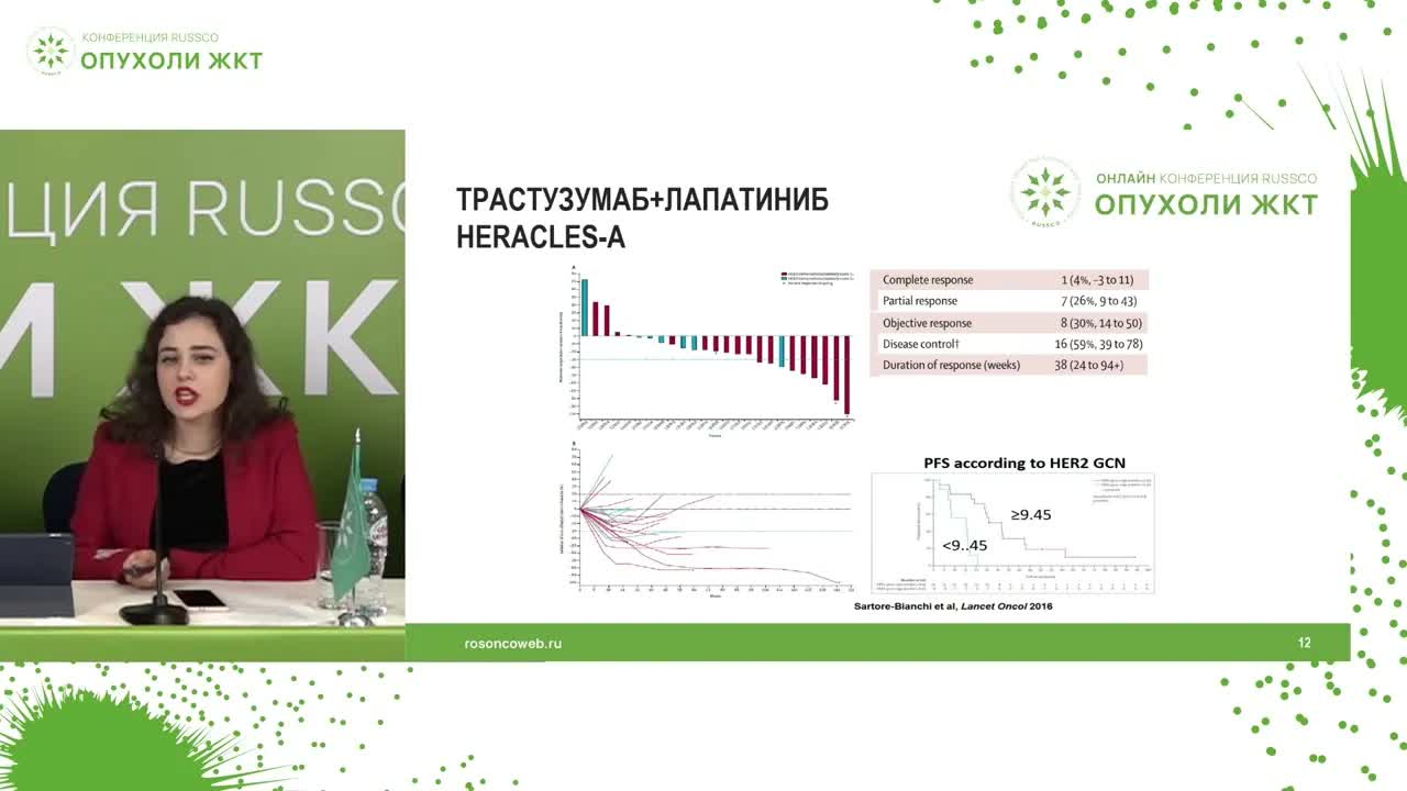 Her-2-позитивный рак толстой кишки