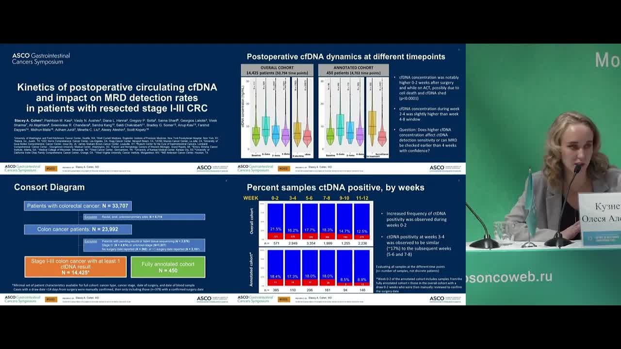Дуэты в онкологии – рак толстой кишки