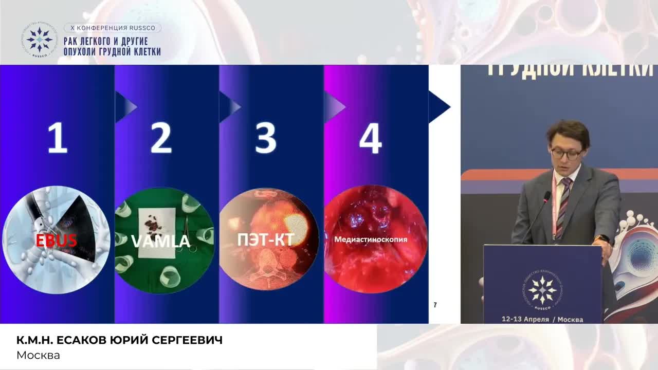 Неоспоримые и спорные вопросы стадирования НМРЛ (от TNM8 к TNM9)