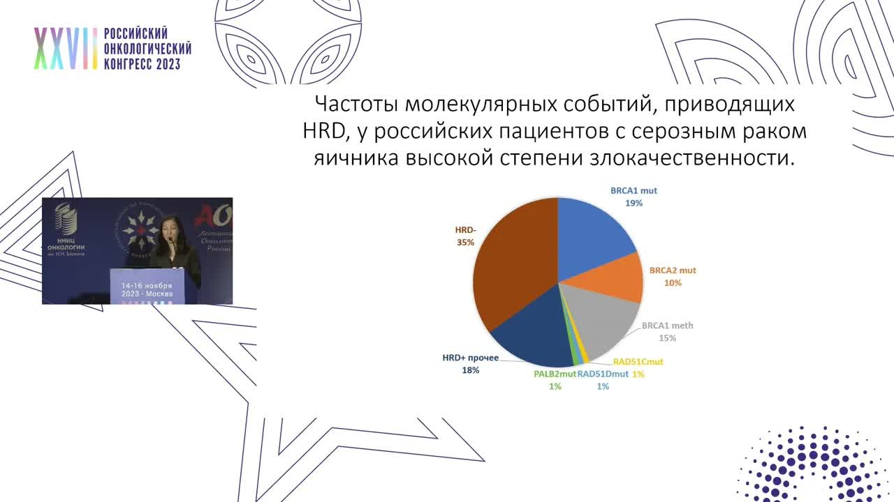 Молекулярные подтипы опухолей с дефицитом гомологичной рекомбинации у пациентов с раком яичников