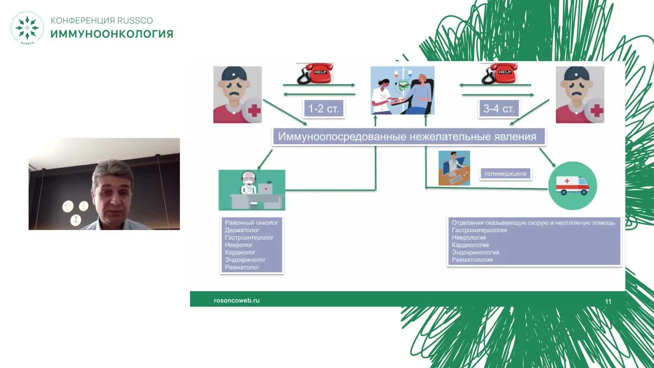 Где и кто должен лечить иммуноопосредованнные нежелательные явления?