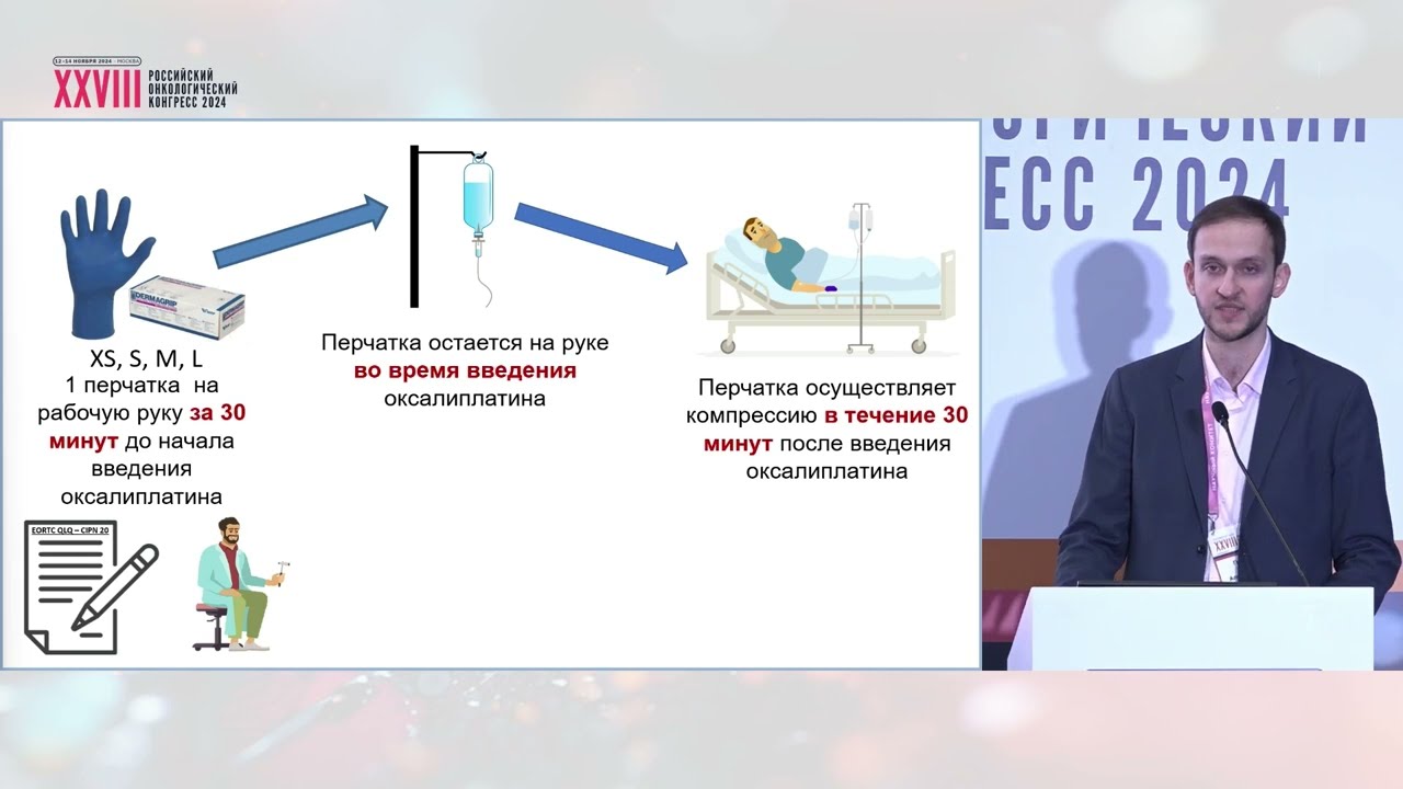 Результаты проспективной оценки профилактики оксалиплатин-индуцированной периферической нейропатии