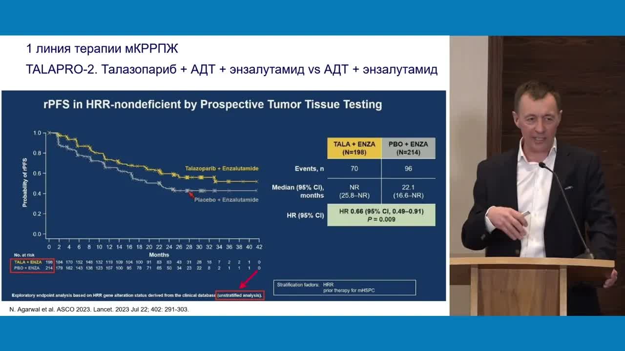 А все-таки кому – PARP ингибиторы при раке предстательной железы
