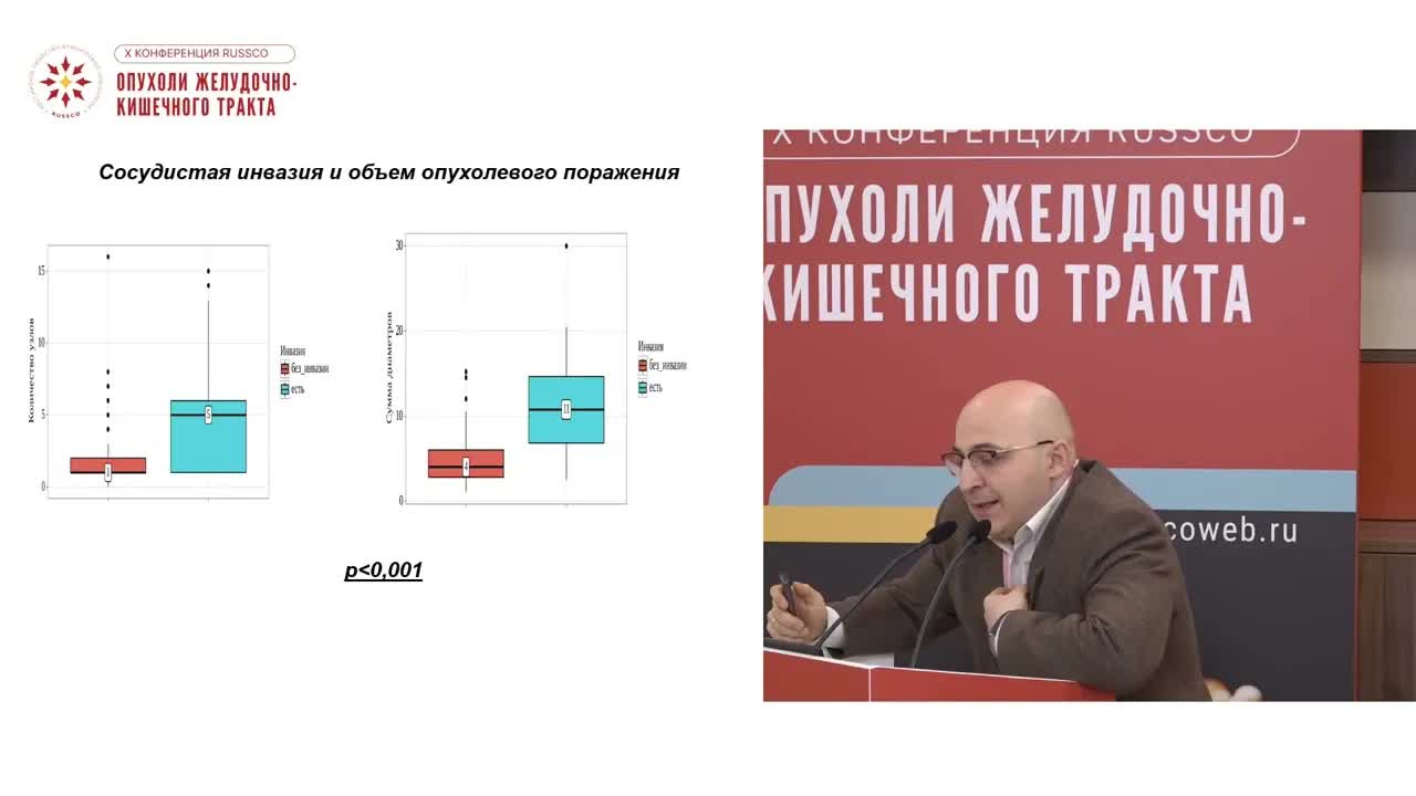 Трансплантация печени при ГЦР и холангиокарциоме – оптимальные критерии отбора