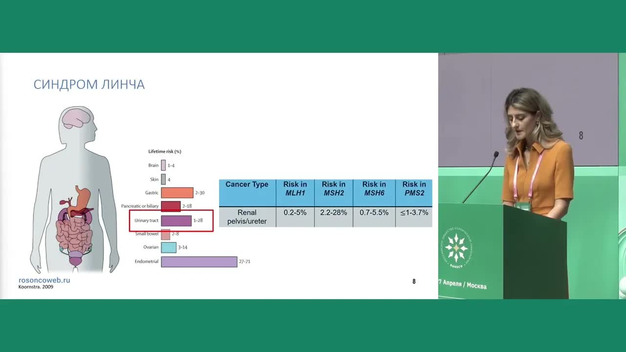 Уротелиальный рак верхних мочевыводящих путей