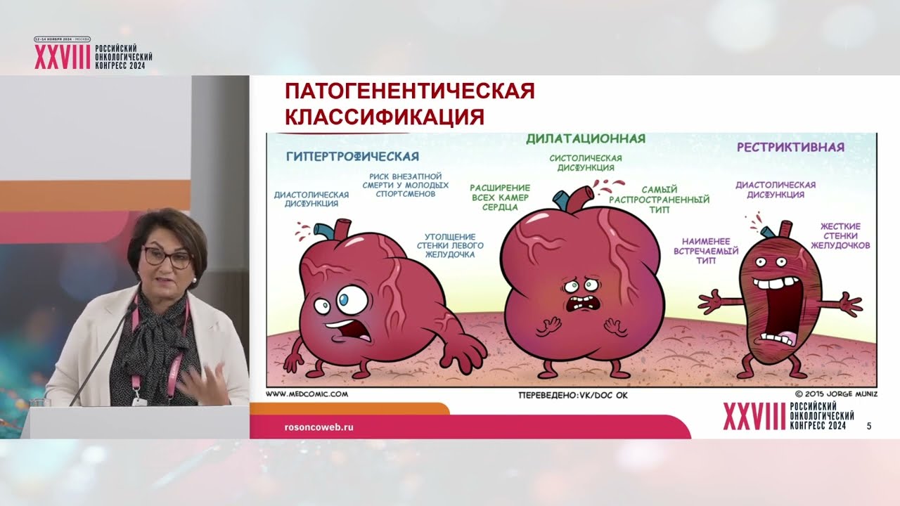 Кардиомиопатия при использовании ИКТИ: механизмы развития и клиническое значение