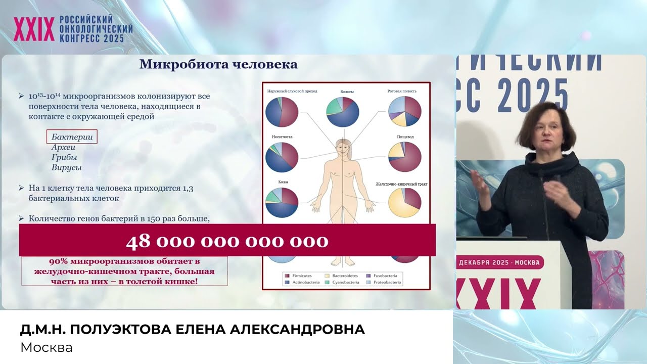Микробиота желудочно-кишечного тракта. Влияние на качество и продолжительность жизни