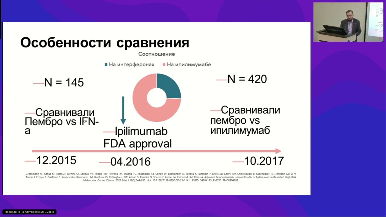 Интерфероны – это уже история?