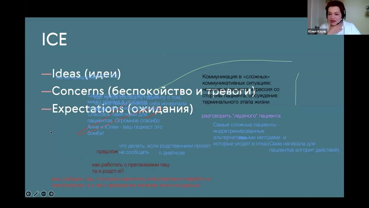 Академия RUSSCO для подготовки к ESMO: Коммуникация как ключевой элемент онкопомощи (18 мая 2025)