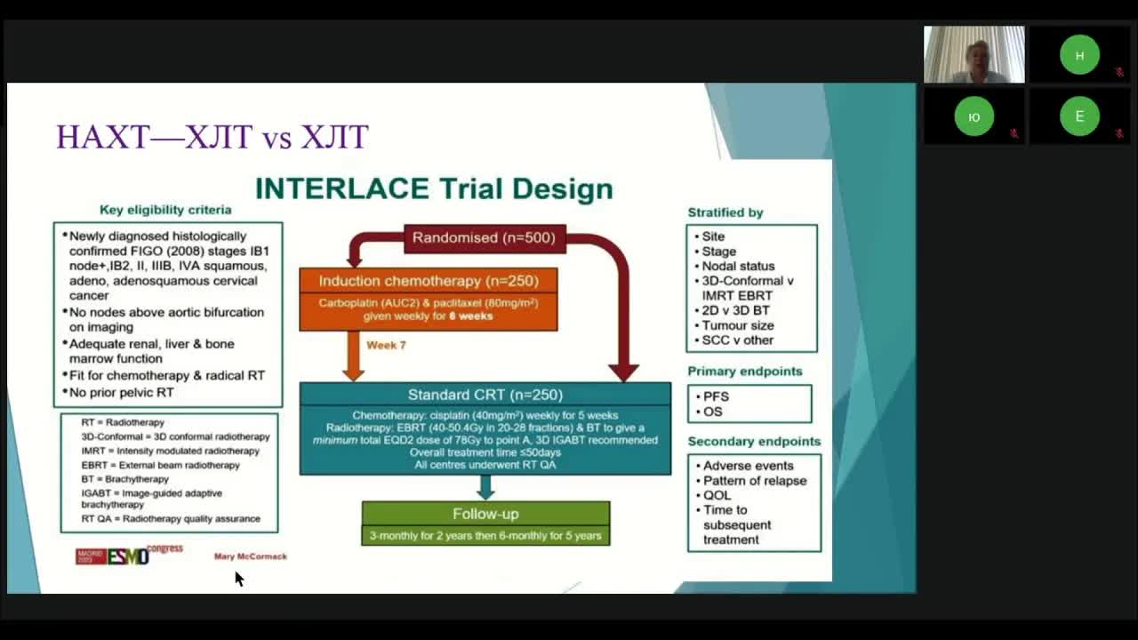 Онкогинекология. Рак шейки матки и рак эндометрия (вебинар 21 мая 2024)