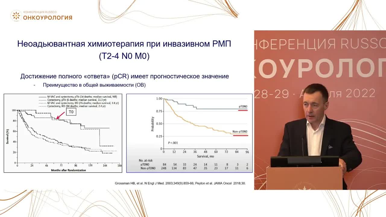 Роль неоадъювантной и адъювантной терапии при мышечно-инвазивном раке мочевого пузыря. Улучшаются ли результаты хирургического лечения и у кого?