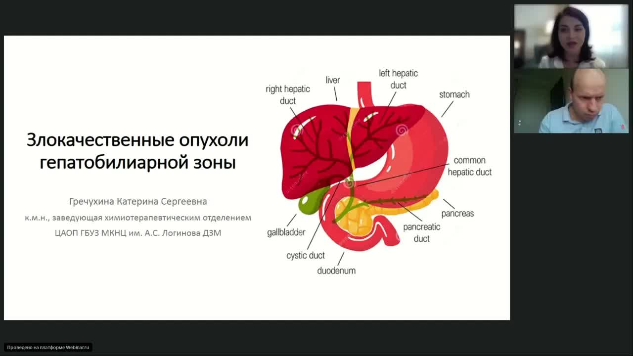 Подготовка к экзамену ESMO. Опухоли верхних отделов ЖКТ