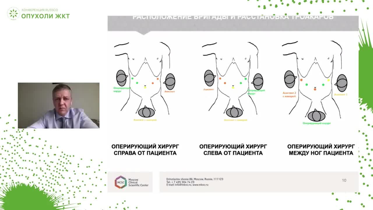 Оптимальные хирургические приемы при миниинвазивных операциях у больных раком желудка