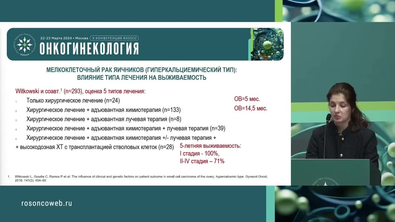 Лечение мелкоклеточного рака яичников (гиперкальциемический тип)