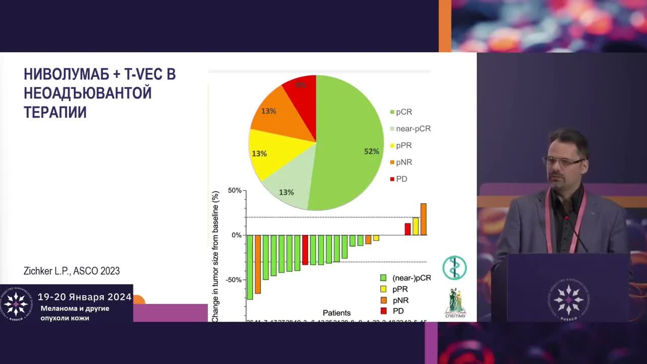 Неодъювантная терапия меланомы кожи – обзор
