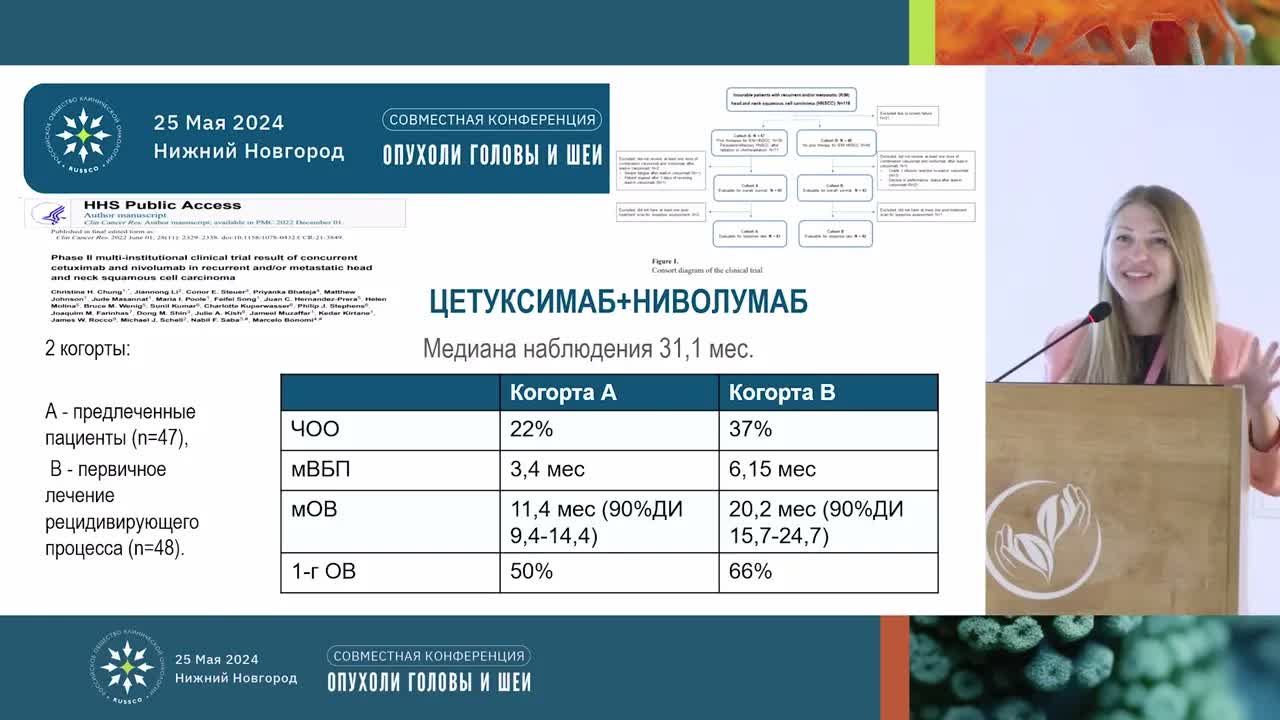 Данные реальной клинической практики: что дает иммунотерапия во второй и третьей линиях лечения ПРГШ