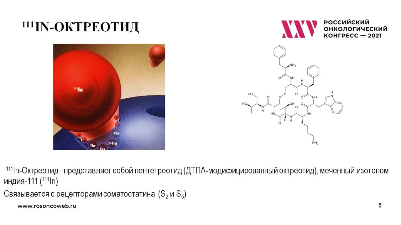 Радионуклидная терапия нейроэндокринных опухолей: вчера, сегодня, завтра