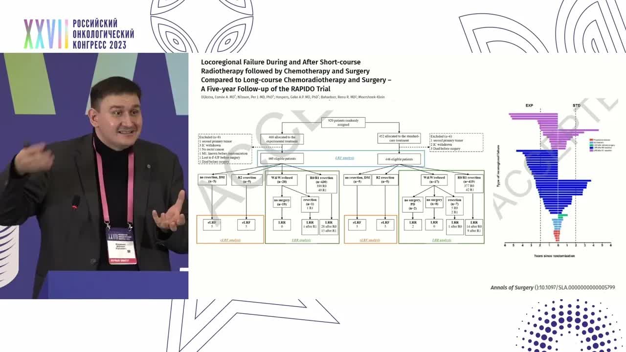 Новое в практических рекомендациях RUSSCO. Колоректальный рак