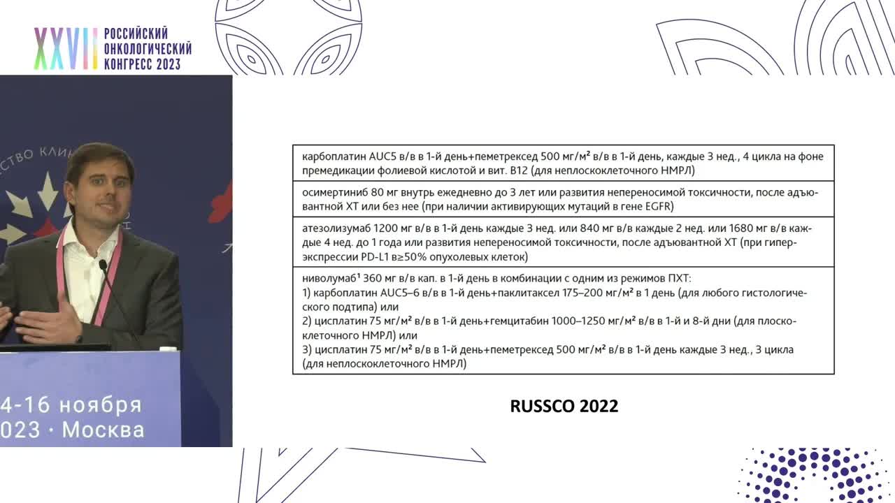 Проблема несовпадения КИ, инструкций к ЛП и стандартов медпомощи: ЗНО бронхов и легких