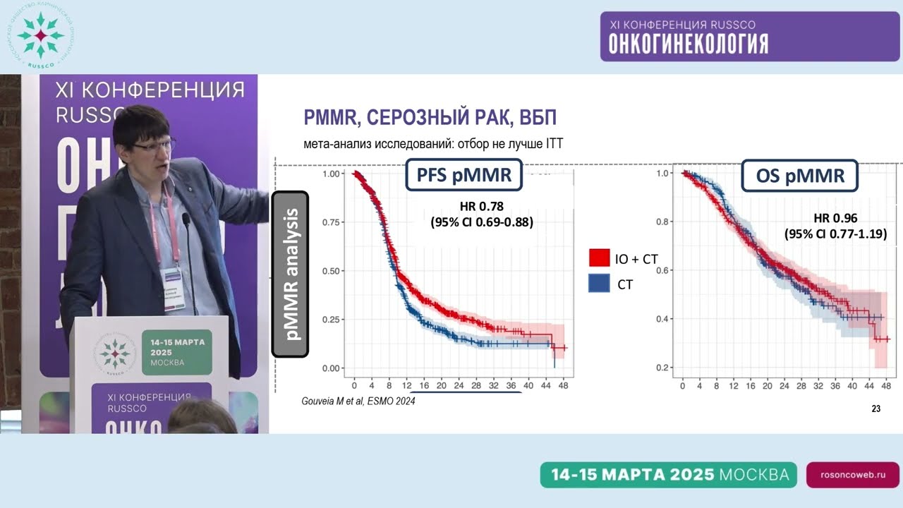 Особенности лечения серозных опухолей тела матки