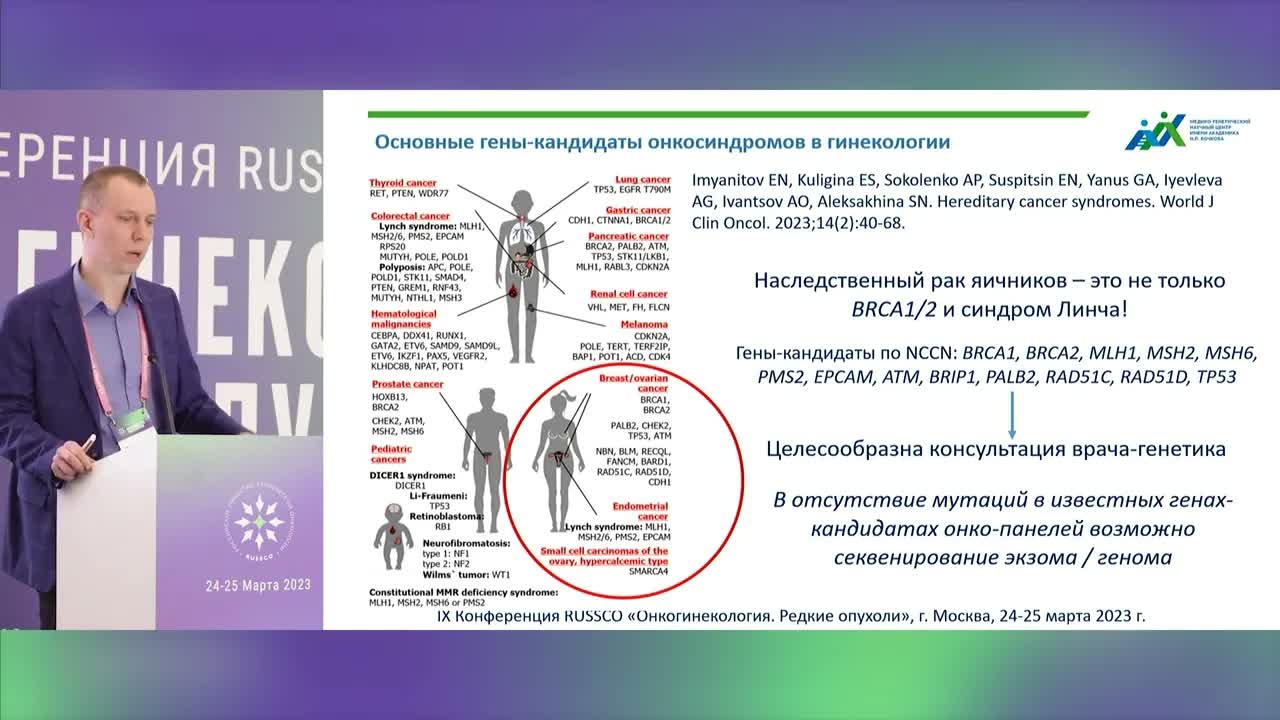 Мастер-класс по наследственным синдромам в онкогинекологии