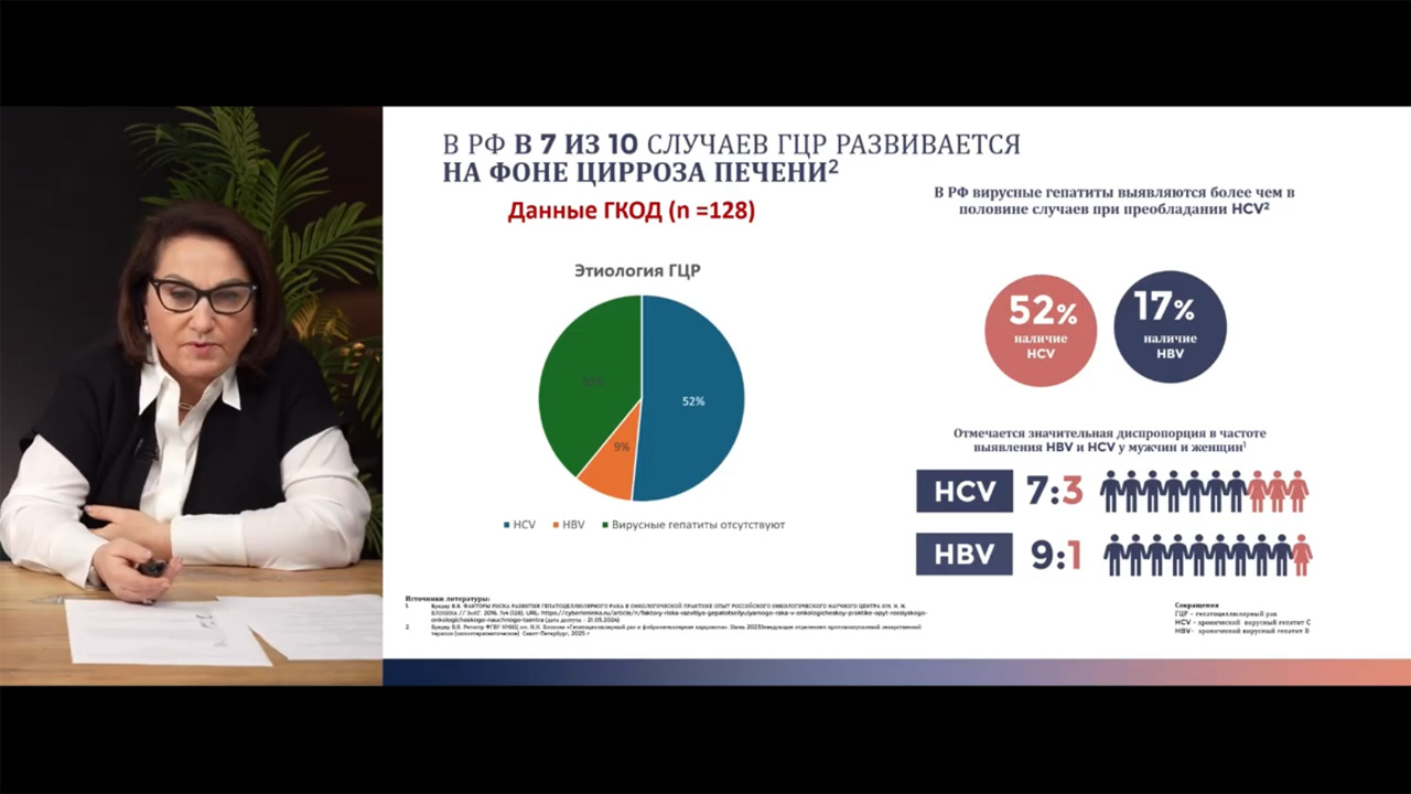 Проблемы своевременного выявления ГЦР: варианты решения (вебинар 16 декабря 2025)