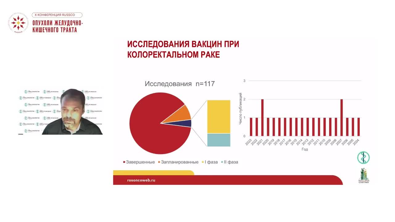 Вакцинотерапия при опухолях ЖКТ: возможности и ограничения