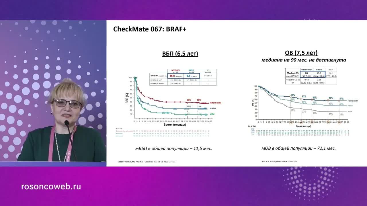 Лекарственная терапия BRAF меланомы. Минимальный объем опухоли: иммунотерапия