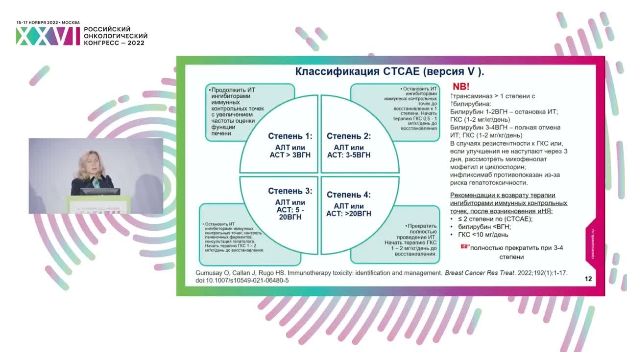 Отсроченная токсичность иммунотерапии. Как лечить? ЭКСПЕРТ