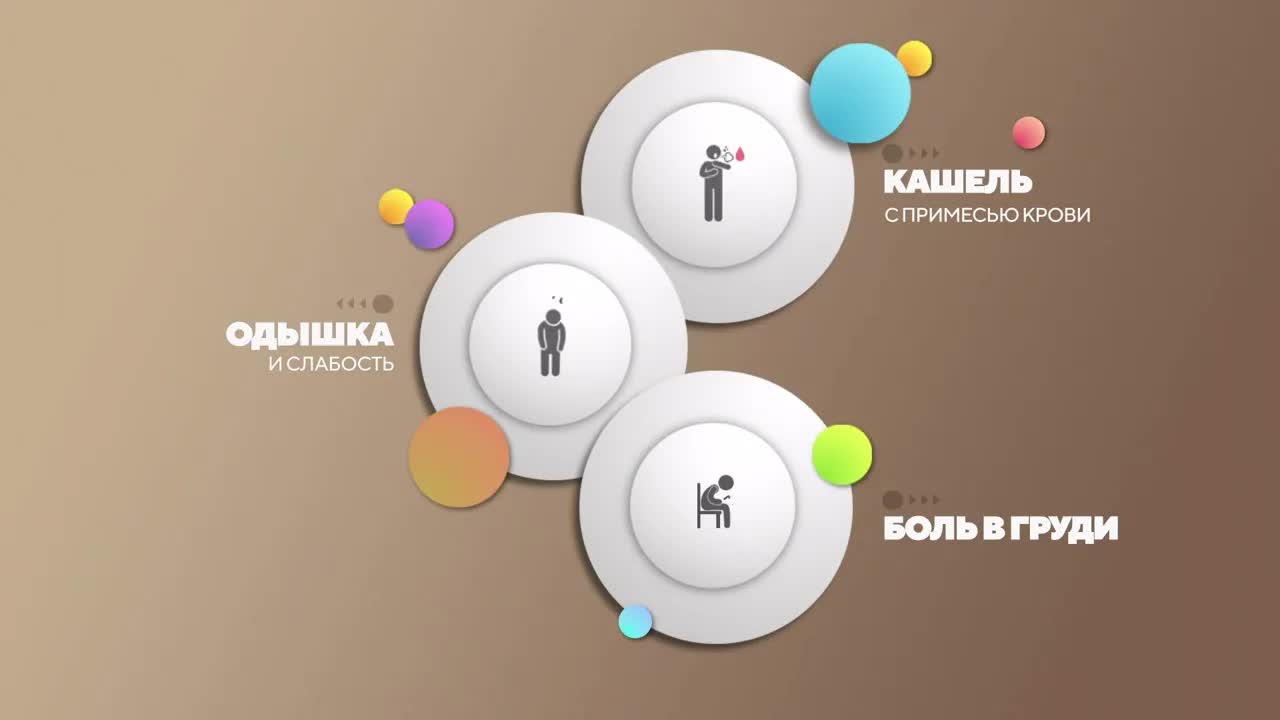 Выбери жизнь – исключи рак: рак легкого