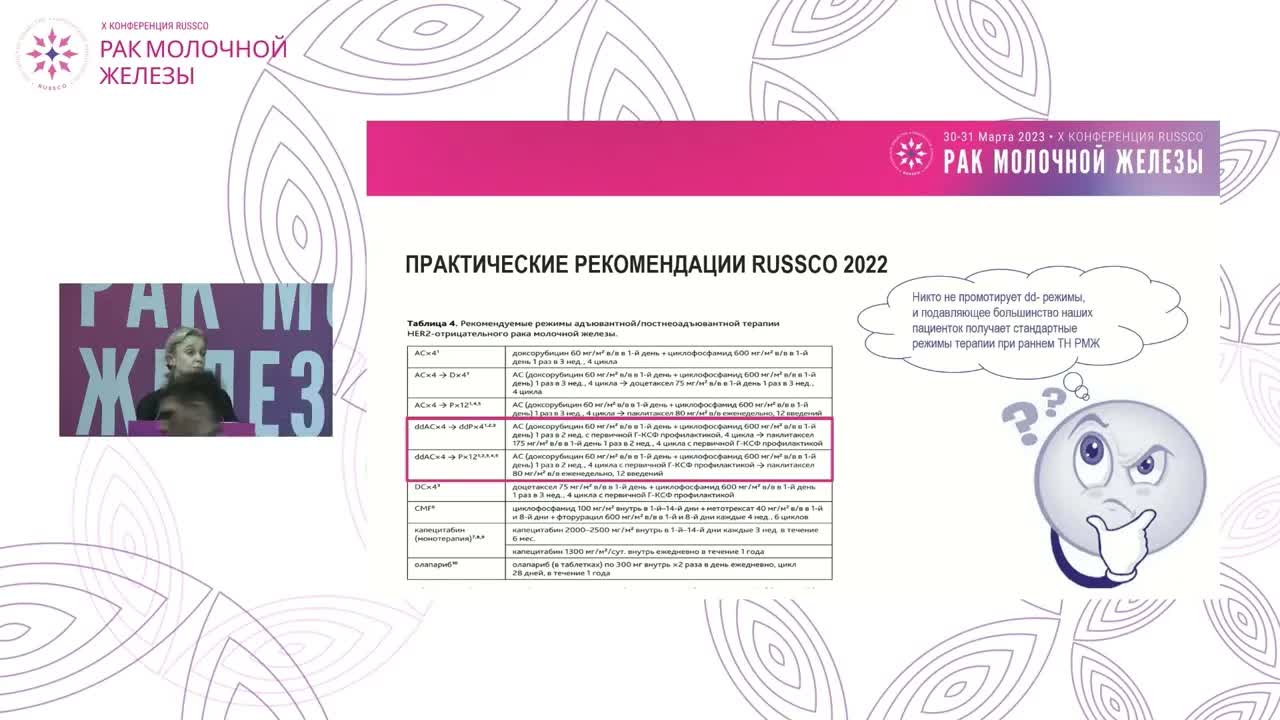 Тройной негативный подтип РМЖ: роль дозоинтенсивных режимов