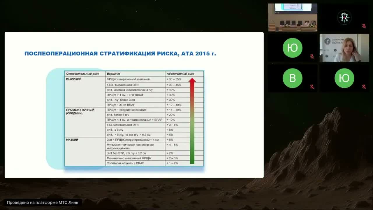 Опухоли головы и шеи (вебинар 31 марта 2026)