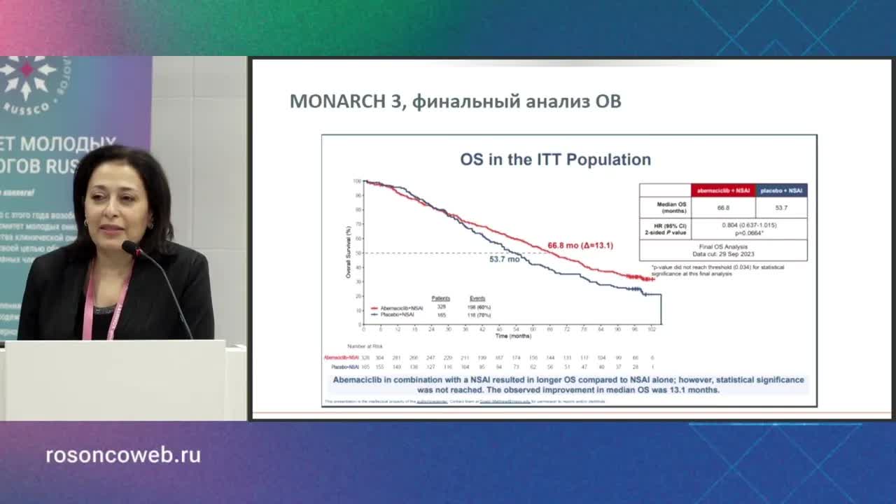 Спорные результаты исследований 2023 года по лечению рака молочной железы