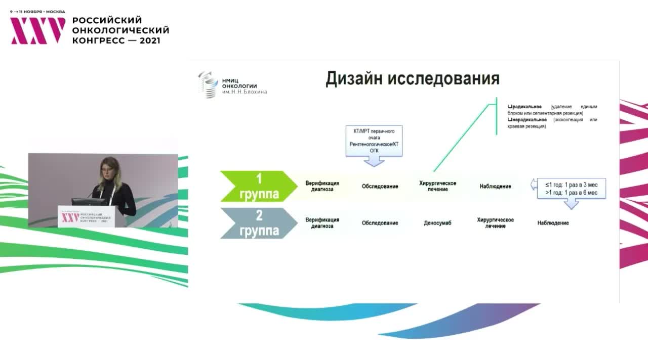 Результаты одноцентрового исследования эффективности деносумаба при гигантоклеточной опухоли кости