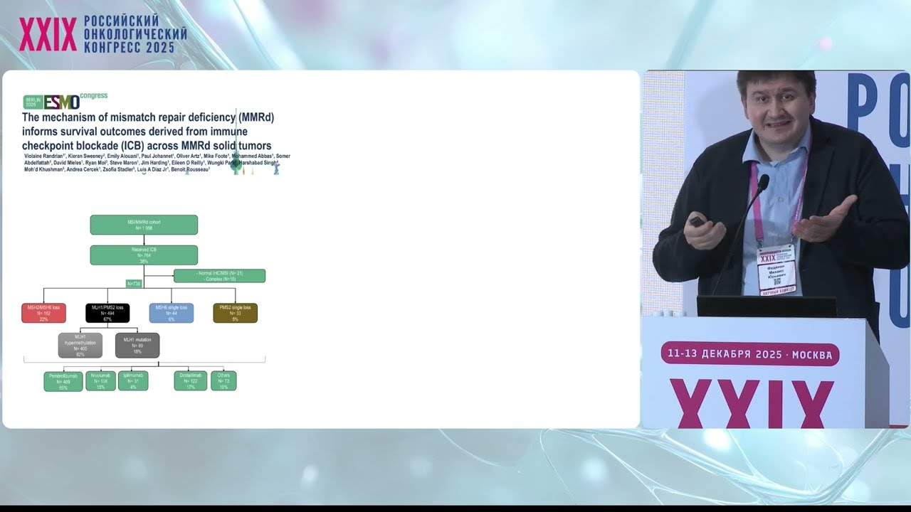 Механизмы резистентности к иммунотерапии при MSI фенотипе