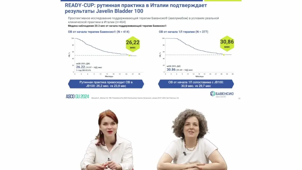 Продлевая жизнь. Новые данные ASCO GU 2024 (вебинар 8 февраля 2024)