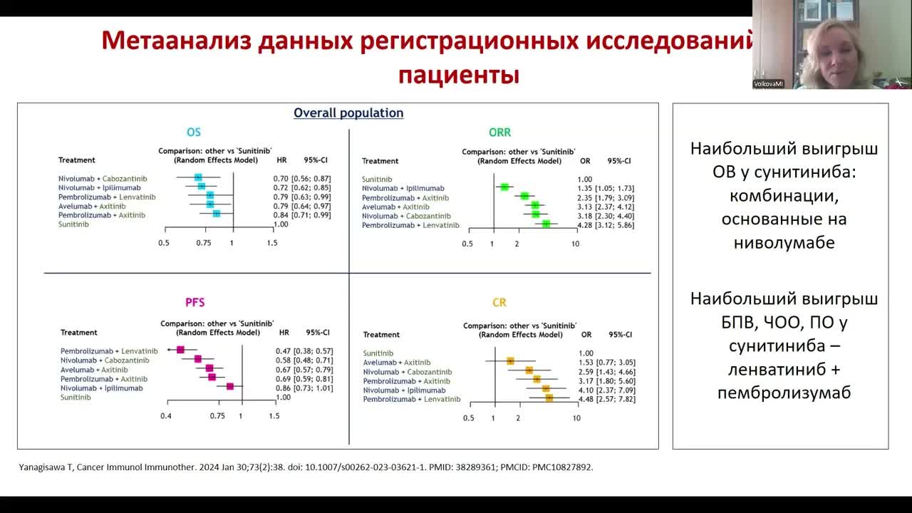 Виртуальные мини-дебаты по раку почки и раку эндометрия (вебинар 5 сентября 2024)