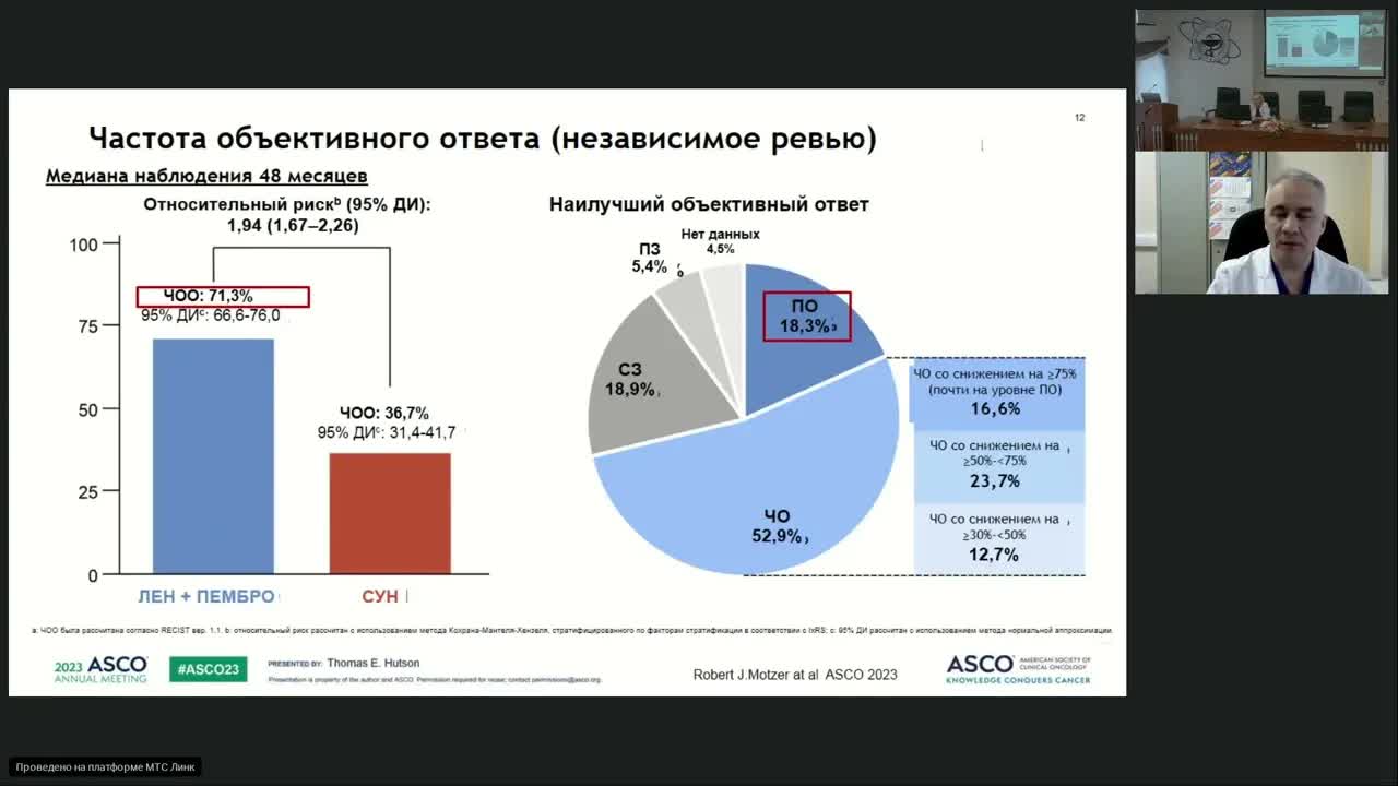 Лекарственная терапия в онкоурологии (вебинар 13 декабря 2023)