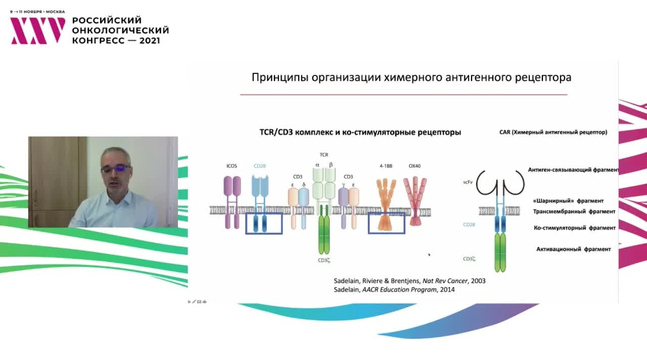 Применение CAR-T лимфоцитов в онкологии
