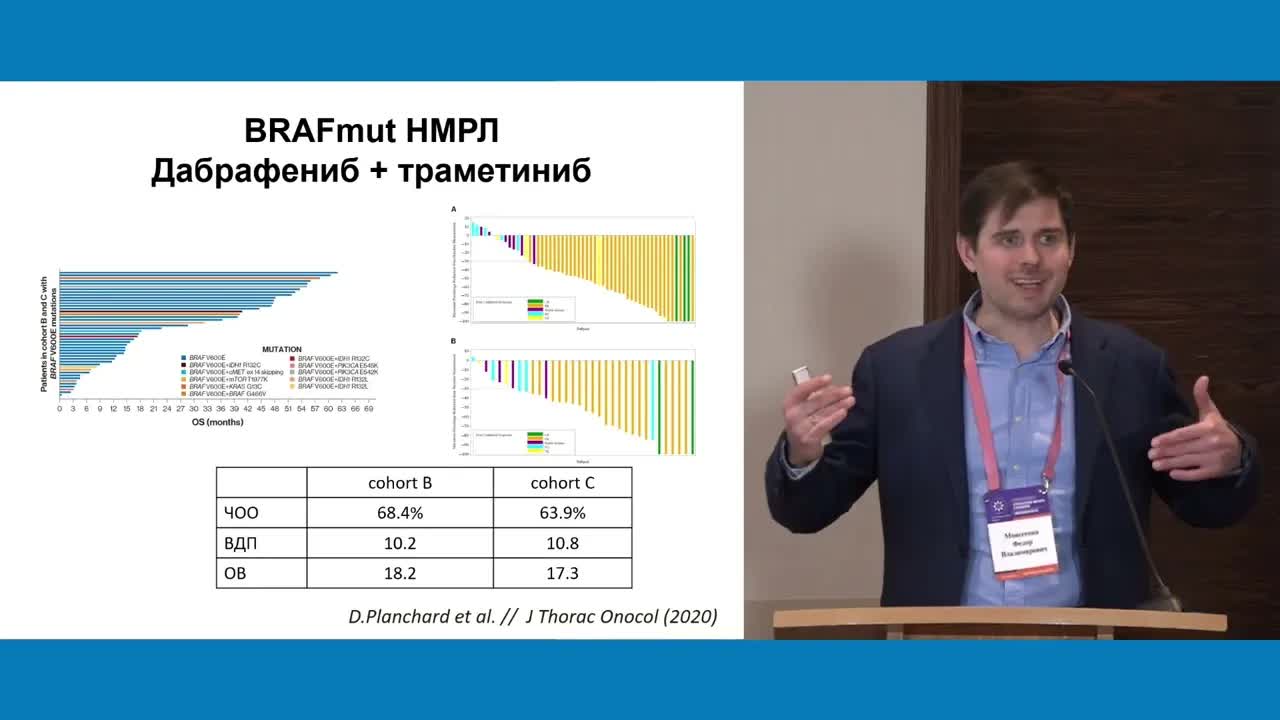 Тактика назначения BRAF ингибиторов при  раке легкого
