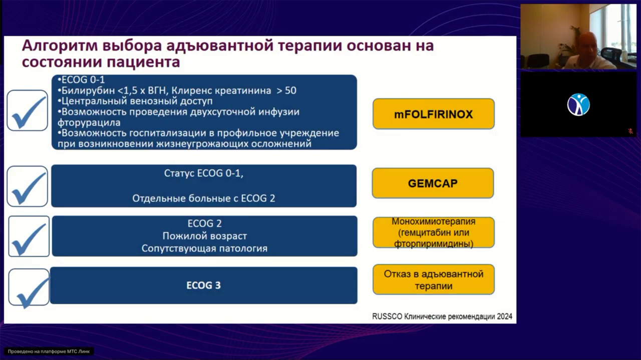 Опухоли ЖКТ. Рак поджелудочной железы (вебинар 16 сентября 2025)